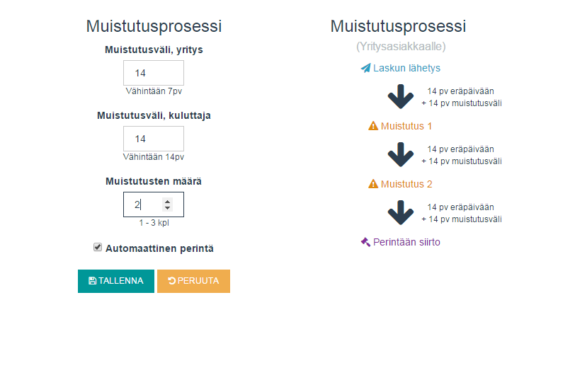 Uusia Ominaisuuksia Maksumuistutusten Ominaisuudet Perint n Siirto